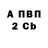 Кетамин VHQ Serge Coalminer